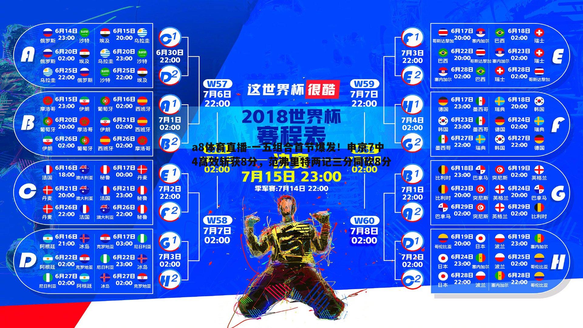 一五组合首节爆发！申京7中4高效斩获8分，范弗里特两记三分同砍8分